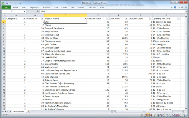 UXGridView data exported to Excel