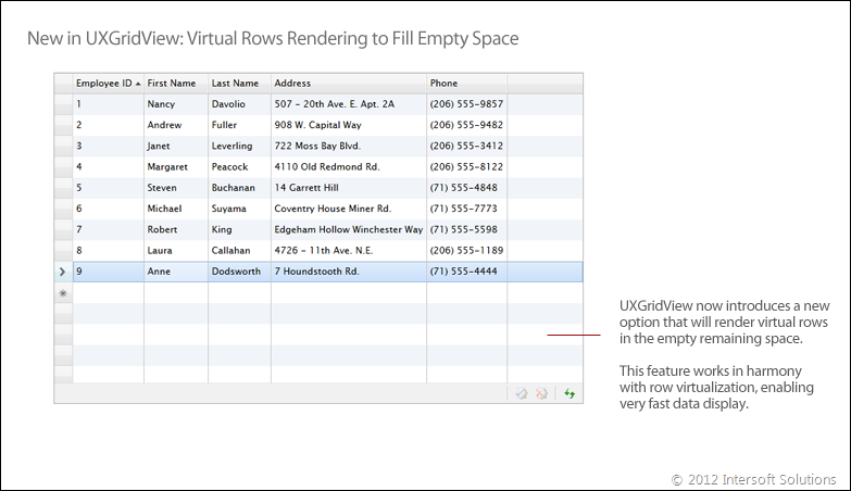 Virtual rows rendering in UXGridView