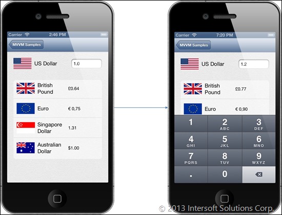 Currency Converter on iOS